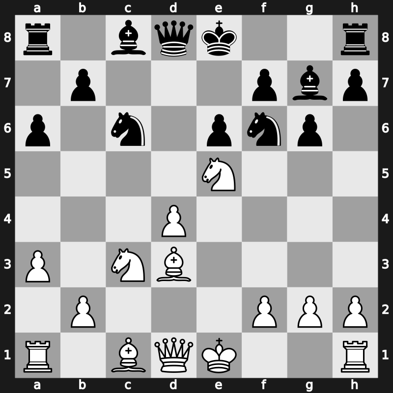 World Blitz 2023 – Round 11.24 – Fedoseev, Vladimir – 1/2-1/2 – Cheparinov, Ivan – G638
