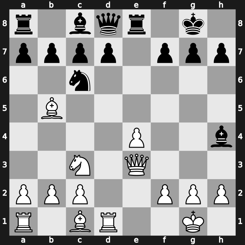 World Blitz 2023 – Round 11.4 – Vachier-Lagrave, Maxime – 1-0 – Praggnanandhaa R – G650