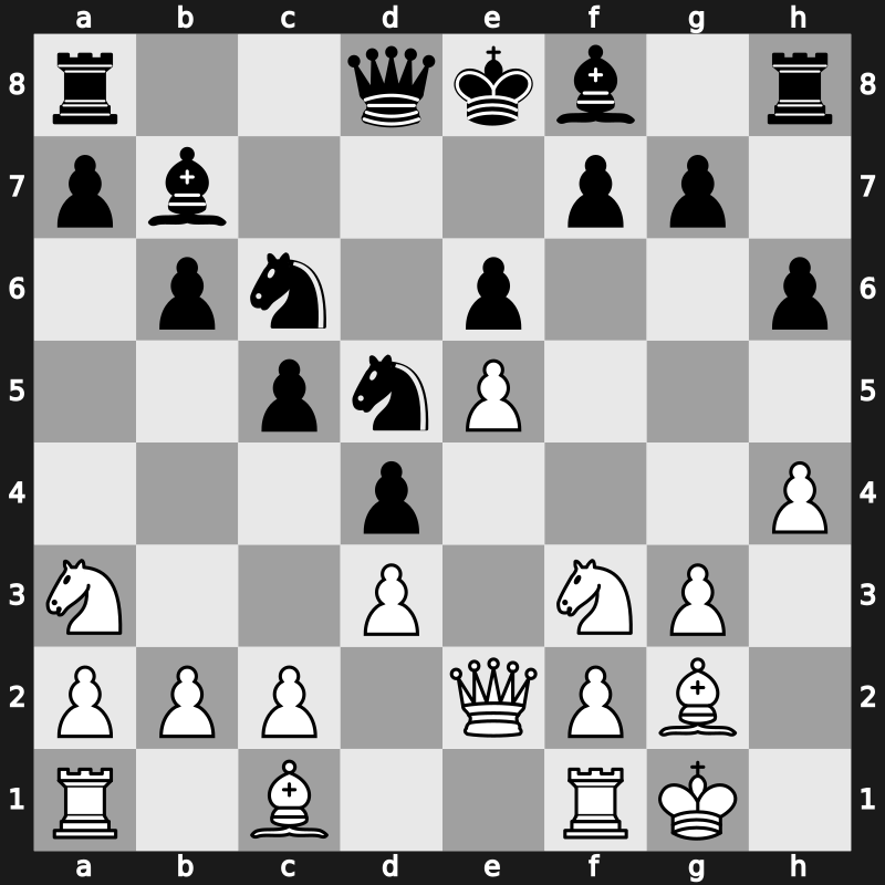 World Blitz 2023 – Round 11.6 – Rapport, Richard – 0-1 – Riazantsev, Alexander – G659