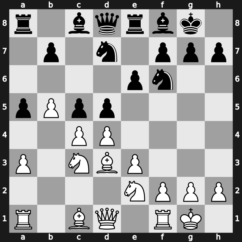 World Blitz 2023 – Round 11.9 – Sarana, Alexey – 1-0 – Vokhidov, Shamsiddin – G669