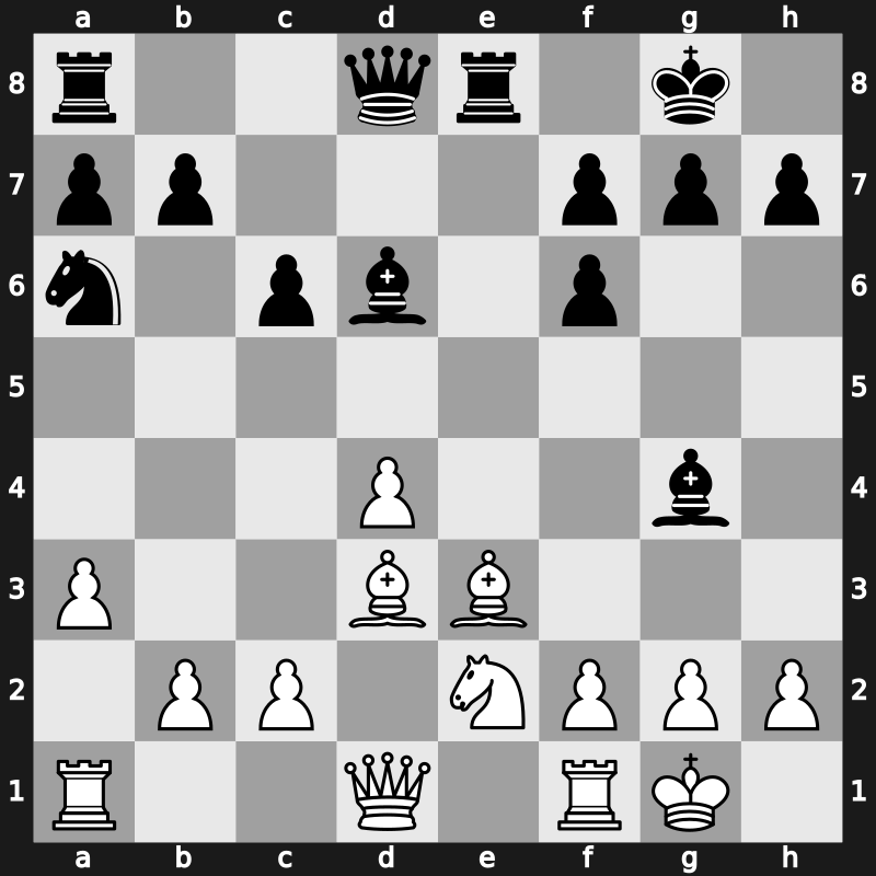 World Blitz 2023 – Round 12.1 – Nepomniachtchi, Ian – 1/2-1/2 – Carlsen, Magnus – G670