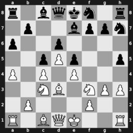World Blitz 2023 – Round 12.26 – Matlakov, Maxim – 1/2-1/2 – Vakhidov, Jakhongir – G687