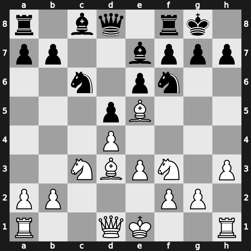 World Blitz 2023 – Round 12.30 – Rakhmanov, Aleksandr – 1/2-1/2 – Dreev, Aleksey – G692