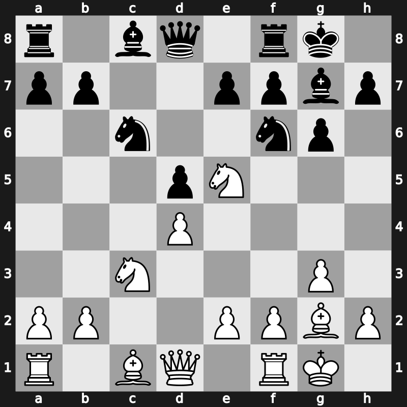 World Blitz 2023 – Round 12.4 – Mamedyarov, Shakhriyar – 1/2-1/2 – Vachier-Lagrave, Maxime – G699