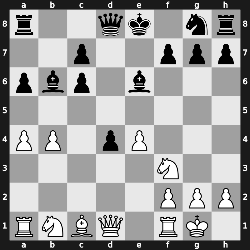 World Blitz 2023 – Round 12.49 – Aditya Mittal – 0-1 – Dardha, Daniel – G708