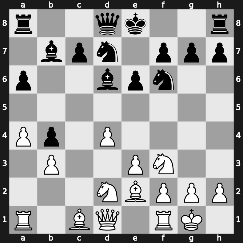 World Blitz 2023 – Round 12.59 – Kuzubov, Yuriy – 0-1 – Orozbaev, Eldiyar – G713