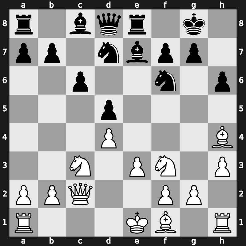 World Blitz 2023 – Round 13.2 – Artemiev, Vladislav – 1-0 – Riazantsev, Alexander – G739