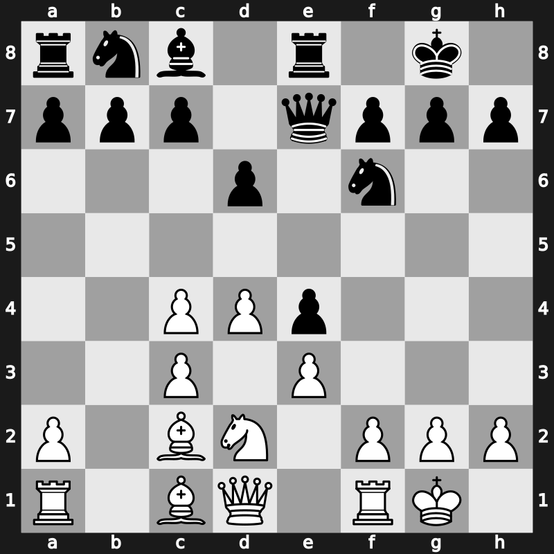 World Blitz 2023 – Round 13.20 – Salem, A.R. Saleh – 1-0 – Vokhidov, Shamsiddin – G740