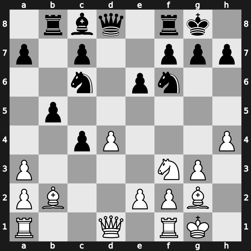 World Blitz 2023 – Round 13.22 – Van Foreest, Jorden – 0-1 – Nesterov, Arseniy – G742