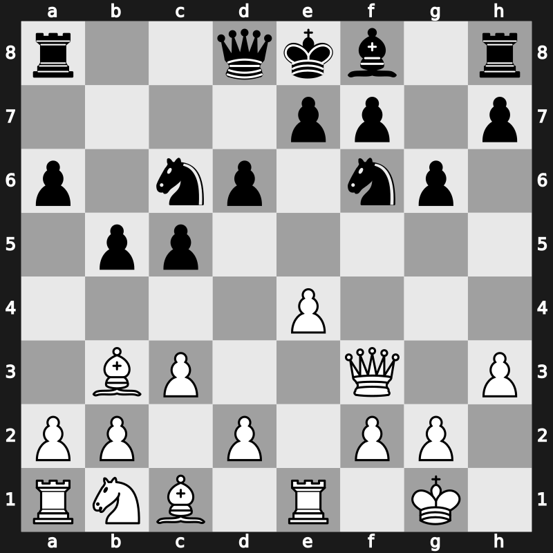 World Blitz 2023 – Round 13.25 – Gukesh D – 1-0 – Adhiban, B. – G745