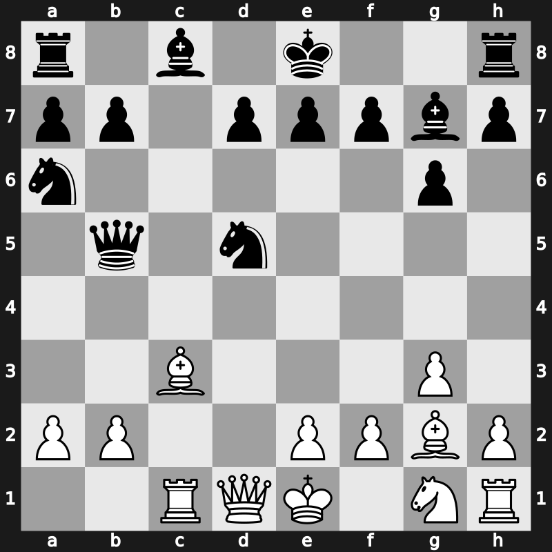 World Blitz 2023 – Round 13.29 – Lazavik, Denis – 1-0 – Sargsyan, Shant – G748