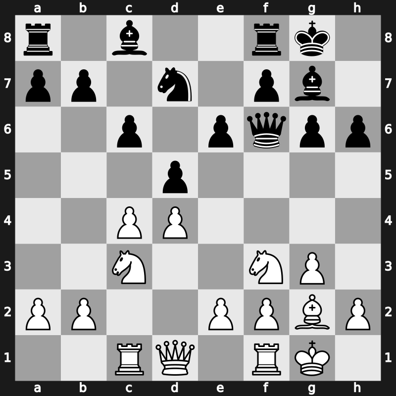 World Blitz 2023 – Round 13.33 – Dreev, Aleksey – 1-0 – Kovalev, Vladislav – G752