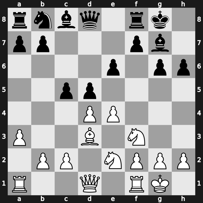 World Blitz 2023 – Round 13.36 – Quparadze, Giga – 0-1 – Najer, Evgeniy – G755