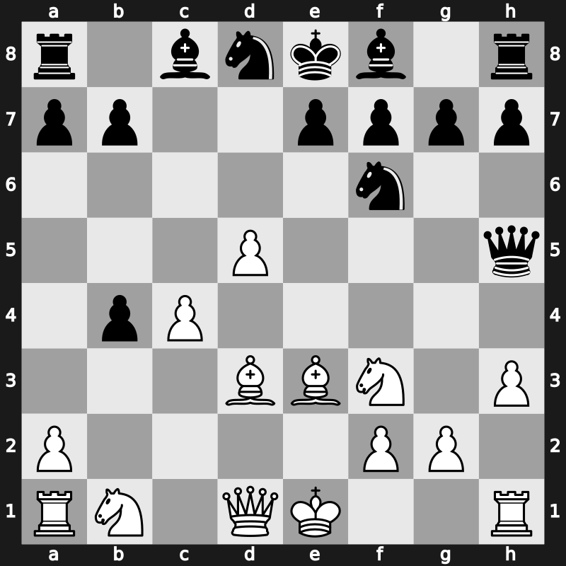 World Blitz 2023 – Round 13.37 – Christiansen, Johan-Sebastian – 1-0 – Niemann, Hans Moke – G756