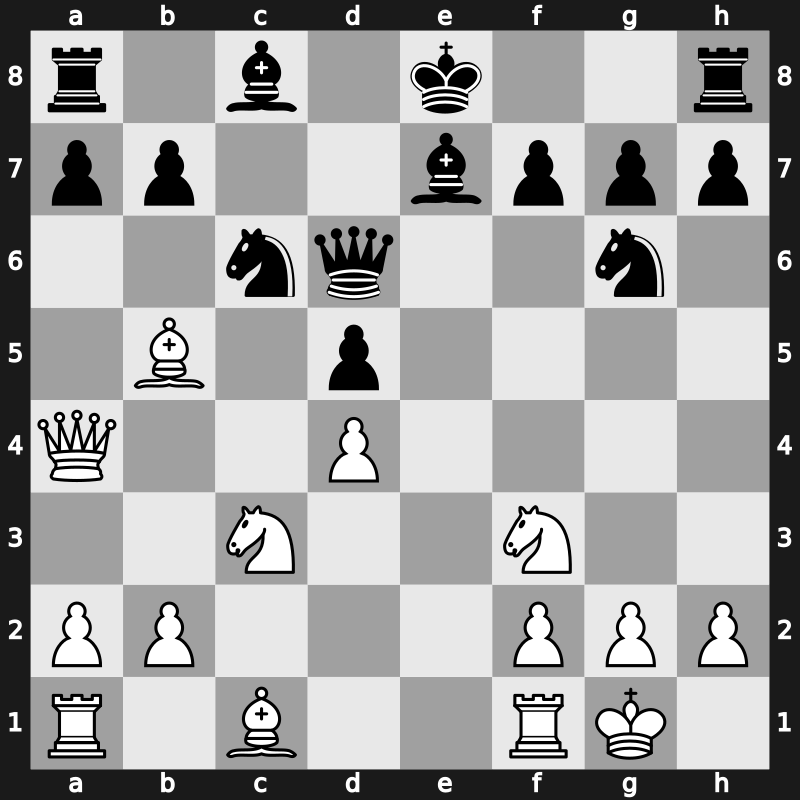 World Blitz 2023 – Round 13.76 – Urazayev, Arystanbek – 1-0 – Henriquez Villagra, Cristobal – G775