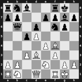 World Blitz 2023 – Round 13.77 – Ponkratov, Pavel – 0-1 – Nigmatov, Ortik – G776