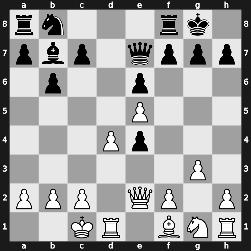 World Blitz 2023 – Round 13.93 – Zilka, Stepan – 1-0 – Turayev, Shahruh – G782