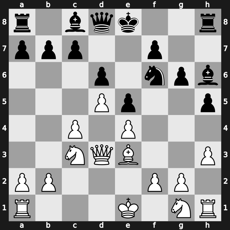 World Blitz 2023 – Round 14.24 – Rakhmanov, Aleksandr – 0-1 – Sindarov, Javokhir – G799