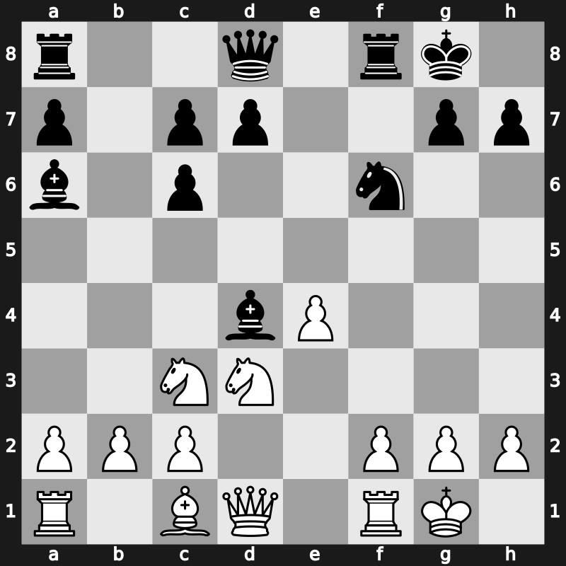 World Blitz 2023 – Round 14.30 – Vokhidov, Shamsiddin – 0-1 – Christiansen, Johan-Sebastian – G806