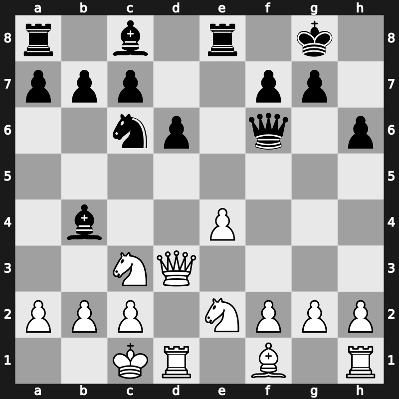 World Blitz 2023 – Round 14.33 – Orozbaev, Eldiyar – 0-1 – Dardha, Daniel – G808