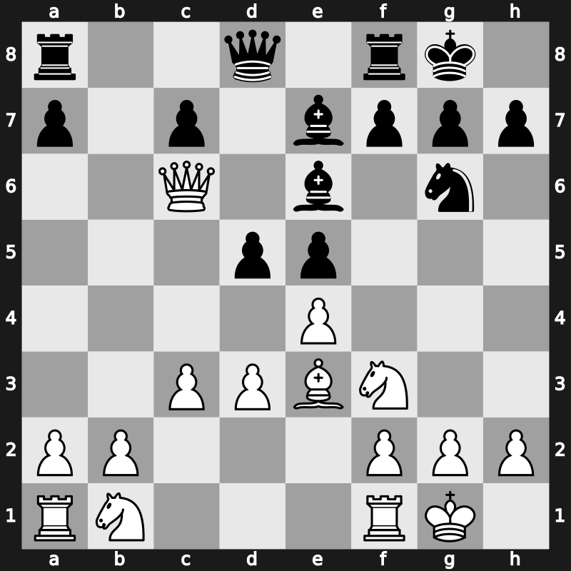 World Blitz 2023 – Round 14.4 – Yu, Yangyi – 1/2-1/2 – Nihal Sarin – G814