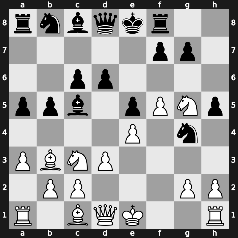 World Blitz 2023 – Round 14.48 – Amar, Elham – 0-1 – Fedoseev, Vladimir – G820