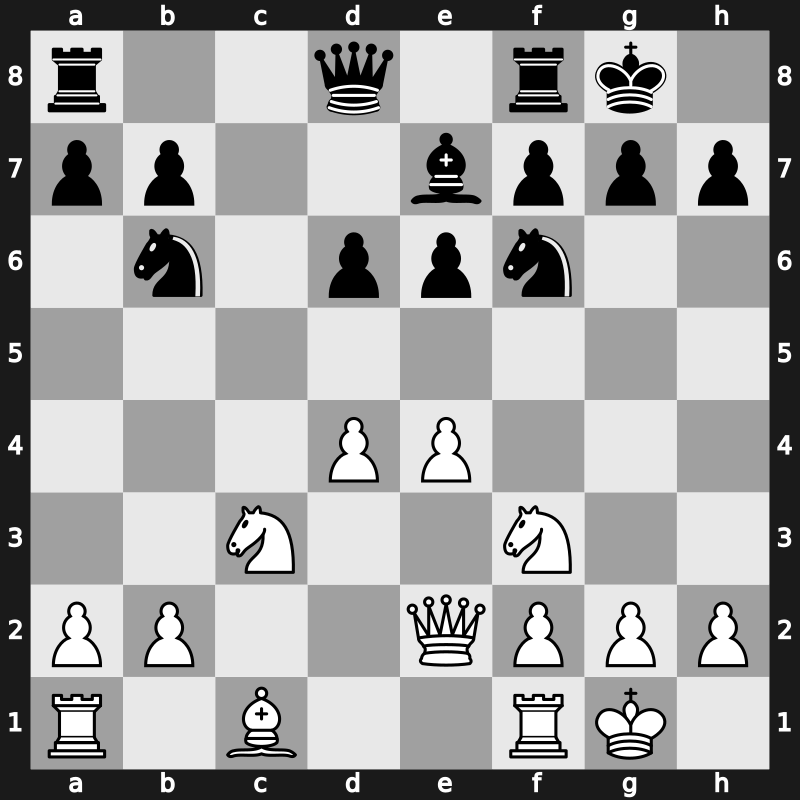 World Blitz 2023 – Round 14.54 – Kobalia, Mikhail – 1/2-1/2 – Karthik, V. – G824