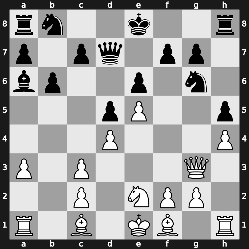 World Blitz 2023 – Round 14.58 – Gokerkan, Cem Kaan – 1/2-1/2 – Kuzubov, Yuriy – G825