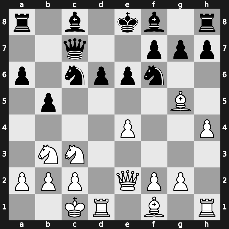 World Blitz 2023 – Round 14.68 – Nigmatov, Ortik – 0-1 – Bologan, Victor – G829