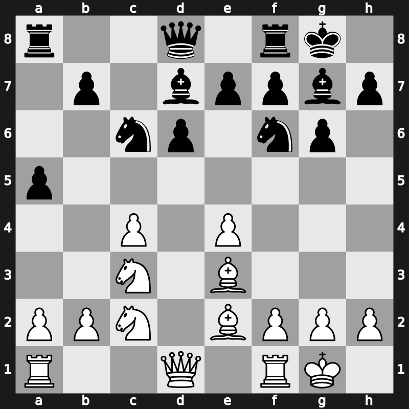 World Blitz 2023 – Round 15.23 – Korobov, Anton – 1/2-1/2 – Guseinov, Gadir – G854