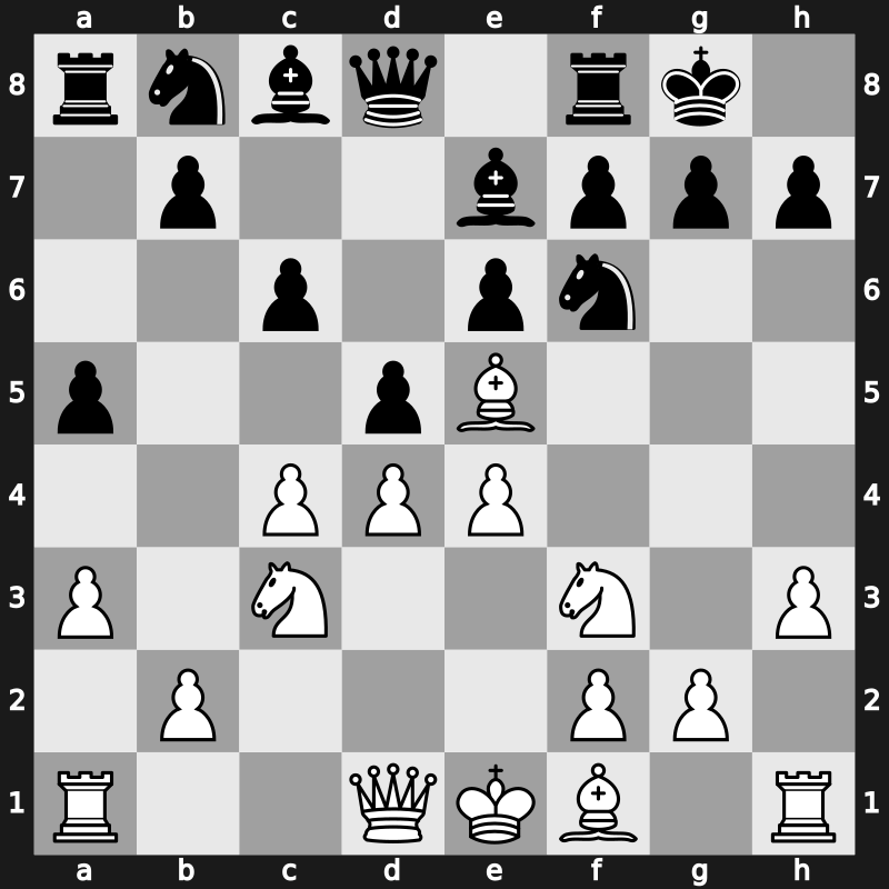 World Blitz 2023 – Round 15.38 – Sargsyan, Shant – 1/2-1/2 – Grigoriants, Sergey – G869