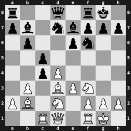 World Blitz 2023 – Round 15.4 – Nihal Sarin – 0-1 – Nepomniachtchi, Ian – G871