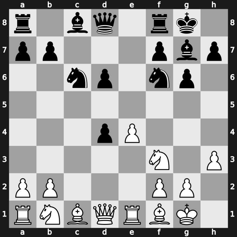 World Blitz 2023 – Round 15.46 – Aditya Tari – 0-1 – Daneshvar, Bardiya – G875