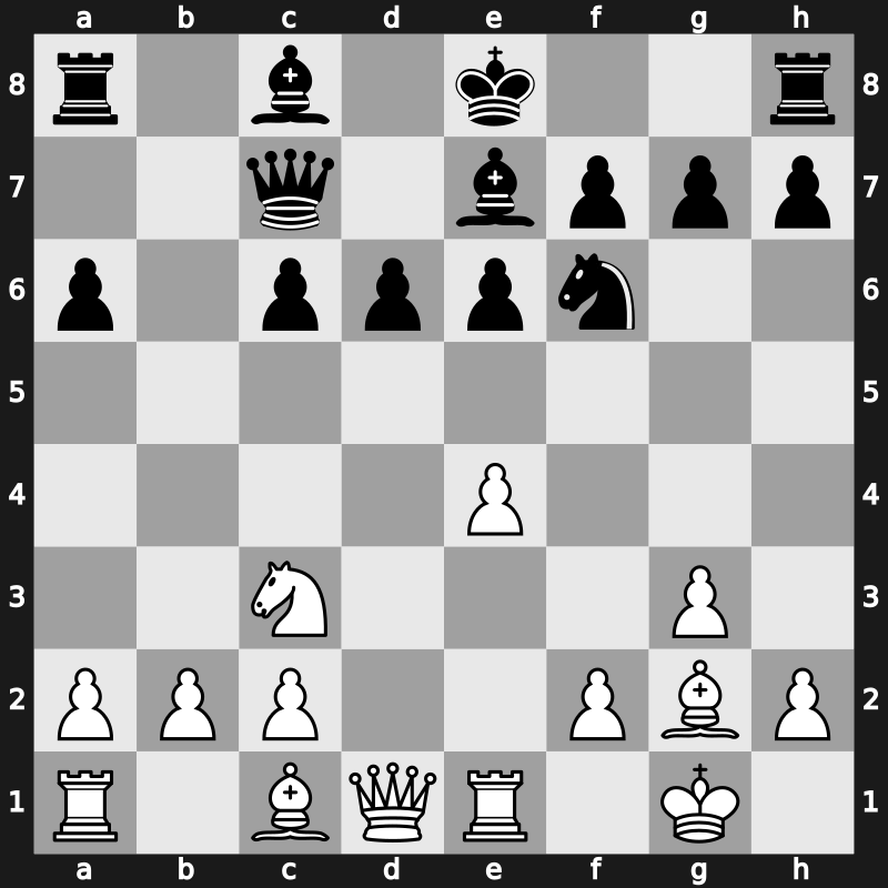 World Blitz 2023 – Round 15.48 – Madaminov, Mukhiddin – 1-0 – Martirosyan, Haik M. – G876