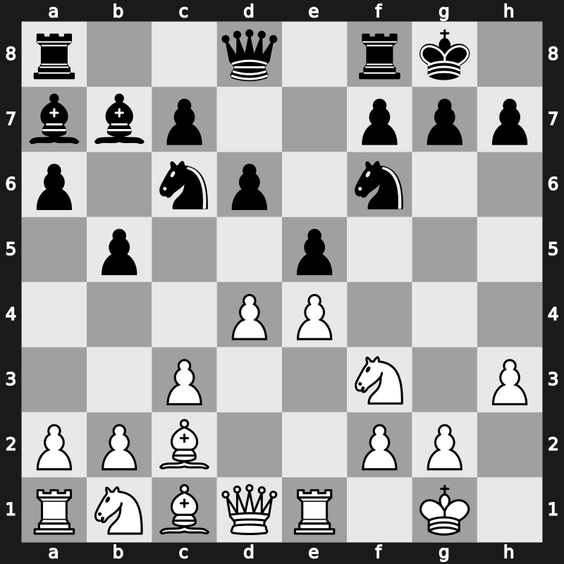 World Blitz 2023 – Round 15.50 – Cheparinov, Ivan – 0-1 – Pranesh M – G879