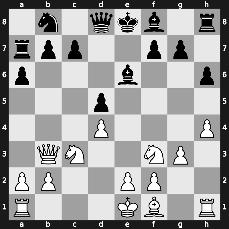 World Blitz 2023 – Round 15.59 – Kuzubov, Yuriy – 1-0 – Seemann, Jakub – G885