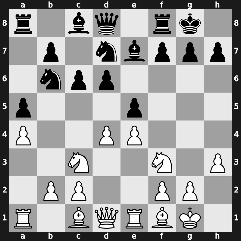 World Blitz 2023 – Round 15.63 – Paravyan, David – 1-0 – Gorovets, Andrey – G887