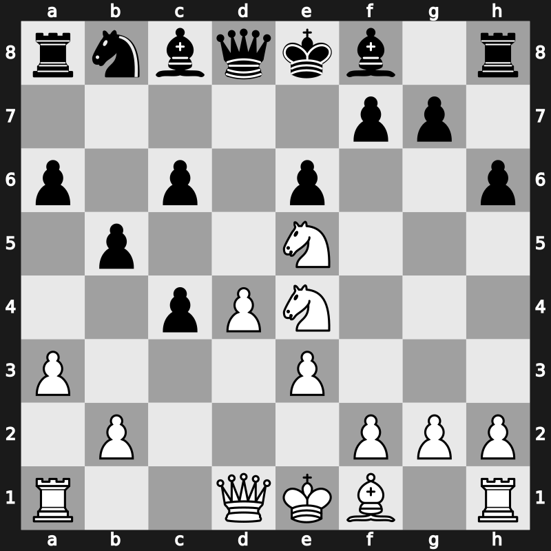 World Blitz 2023 – Round 15.8 – Indjic, Aleksandar – 1-0 – Tabatabaei Bafghi, Mohammad – G892