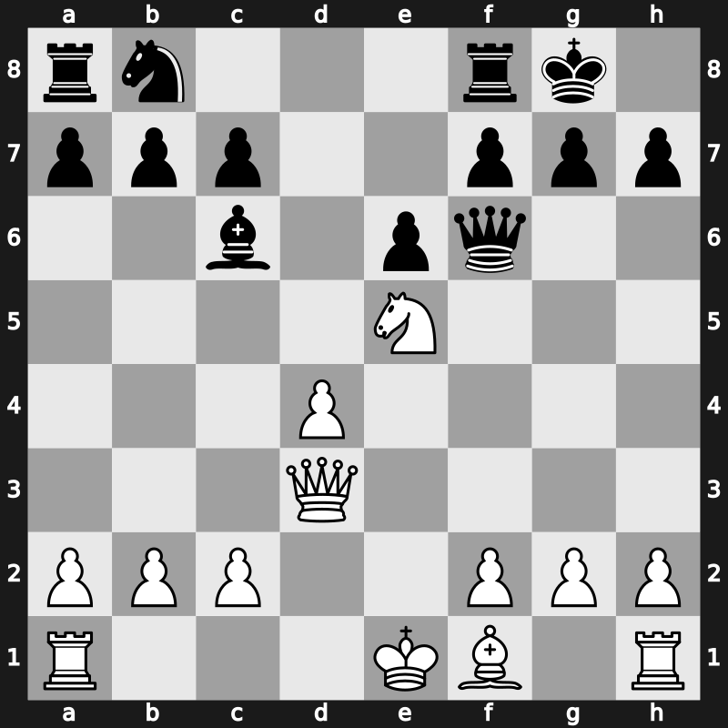 World Blitz 2023 – Round 15.89 – Zilka, Stepan – 1/2-1/2 – Agmanov, Zhandos – G893