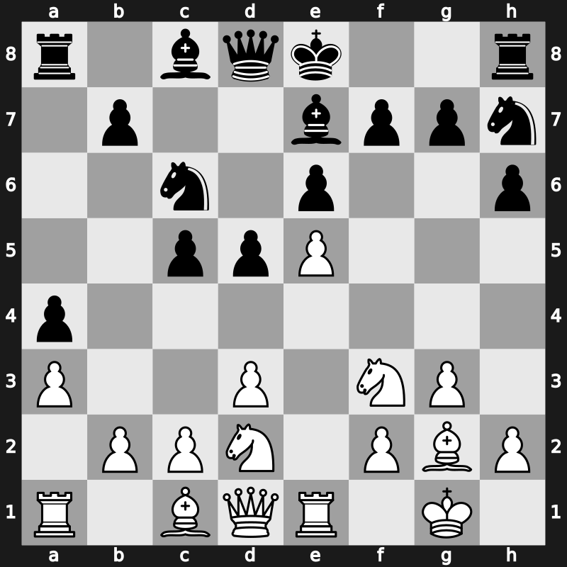 World Blitz 2023 – Round 16.11 – Rapport, Richard – 1-0 – Shimanov, Aleksandr – G900