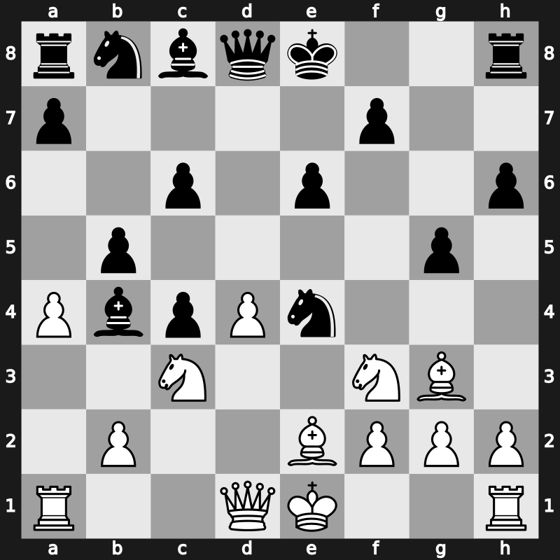 World Blitz 2023 – Round 16.20 – Grischuk, Alexander – 1/2-1/2 – Makhnev, Denis – G910