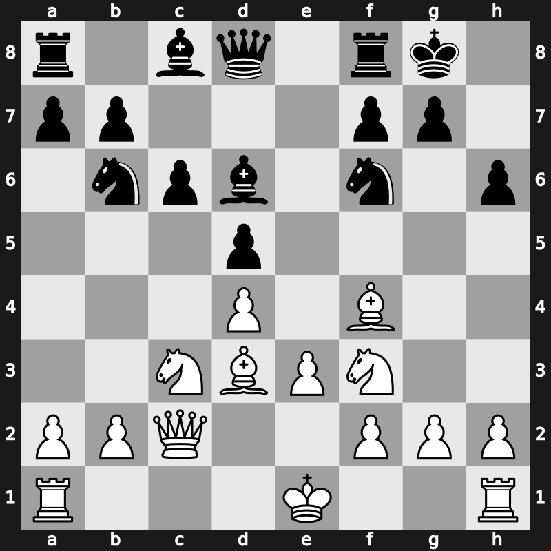 World Blitz 2023 – Round 16.41 – Kuzubov, Yuriy – 1/2-1/2 – Dreev, Aleksey – G928