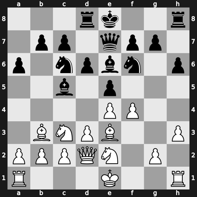 World Blitz 2023 – Round 16.61 – Piorun, Kacper – 1-0 – Karthik, V. – G944
