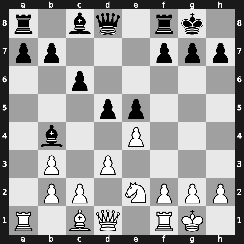 World Blitz 2023 – Round 16.94 – Turayev, Shahruh – 0-1 – Pichot, Alan – G954