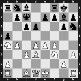 World Blitz 2023 – Round 17.19 – Predke, Alexandr – 0-1 – Andreikin, Dmitry – G964