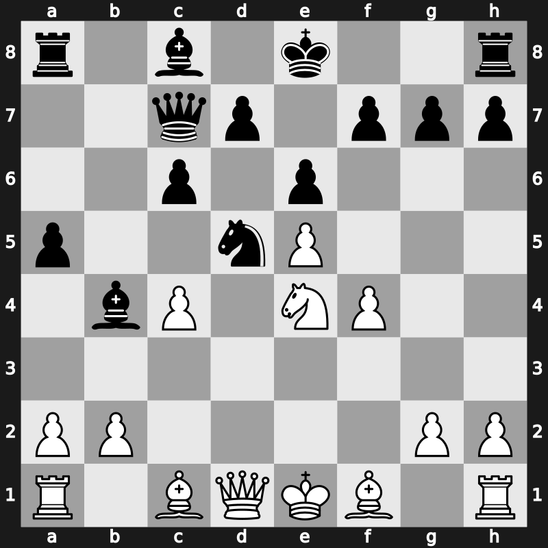 World Blitz 2023 – Round 17.24 – Suleymanli, Aydin – 0-1 – Riazantsev, Alexander – G970