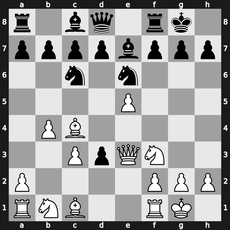 World Blitz 2023 – Round 17.32 – Guseinov, Gadir – 1/2-1/2 – Sargsyan, Shant – G977
