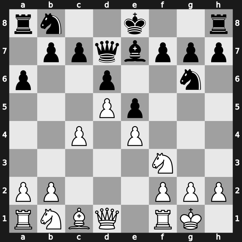World Blitz 2023 – Round 17.37 – Gukesh D – 1-0 – Demchenko, Aleksandr – G980