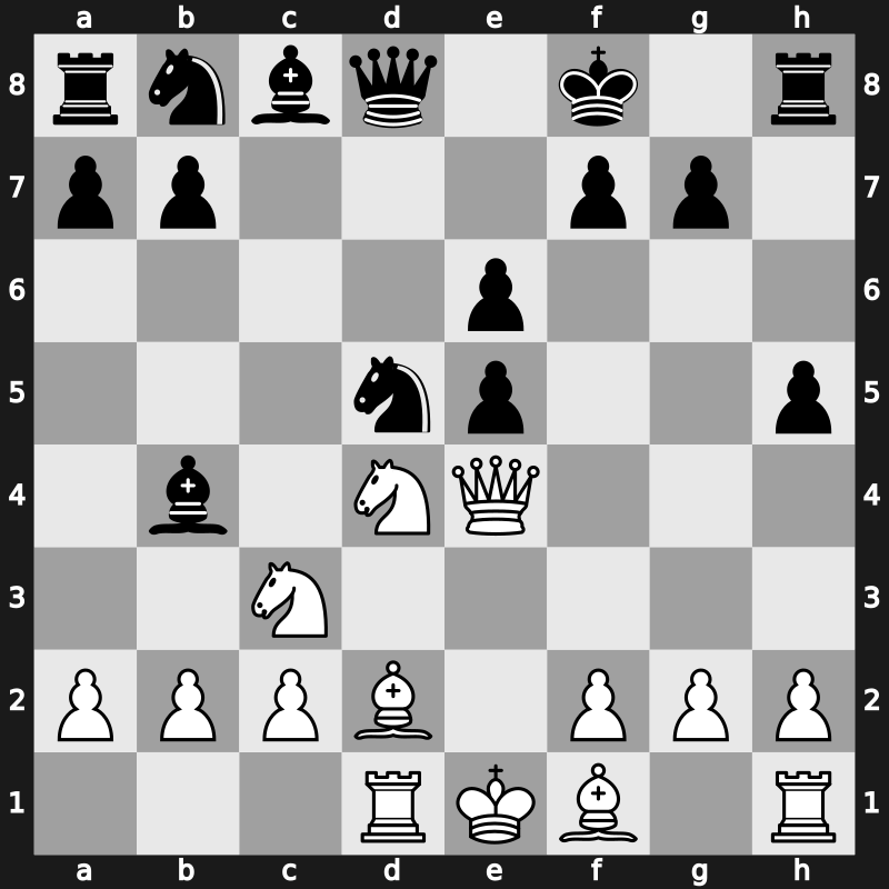 World Blitz 2023 – Round 17.4 – Vachier-Lagrave, Maxime – 1/2-1/2 – Erigaisi Arjun – G983