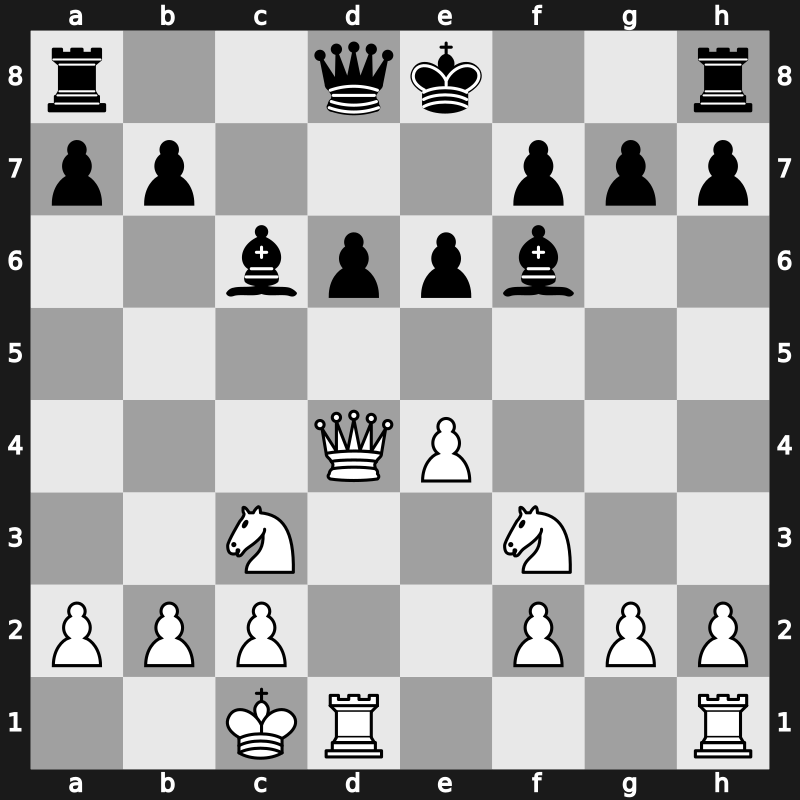 World Blitz 2023 – Round 17.47 – Hovhannisyan, Razmik – 1-0 – Gokerkan, Cem Kaan – G989